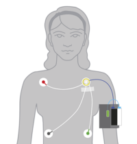 ABPMpro Holter Ciśnienia z opcją EKG