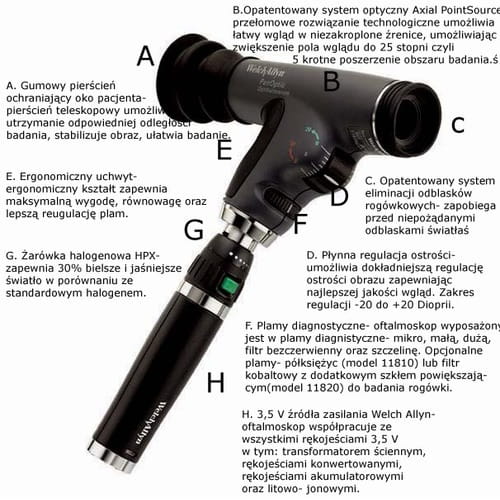 Oftalmoskop-PANOPTIC-Welch-Allyn-3,5V-rękojeść-jonowo-litowa